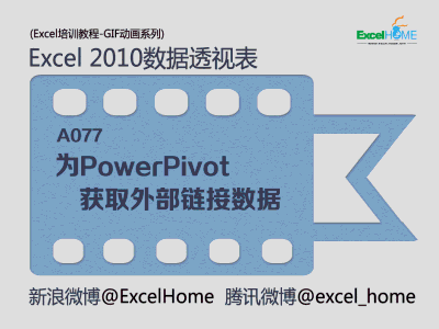 A077.为PowerPivot获取外部链接数据.gif