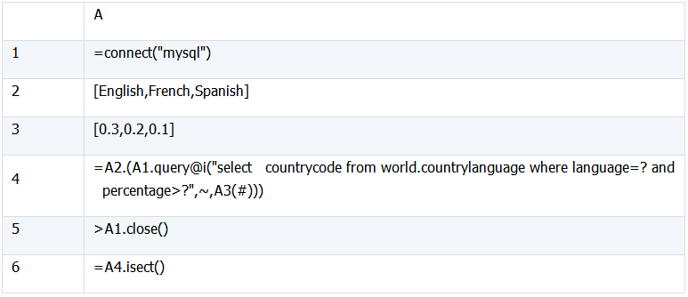 SQL 难点解决：集合及行号_行号_05