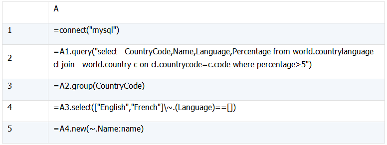 SQL 难点解决：集合及行号_行号_03