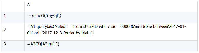 SQL 难点解决：集合及行号_集合_07