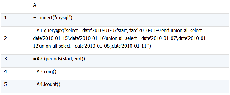 SQL 难点解决：集合及行号_集合